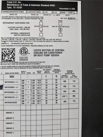 $254,900 | 3721 Northwest 59th Place, Gainesville, FL 32653