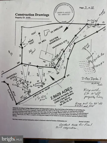 $250,000 | Tiger Valley Road, Washington, VA 22747
