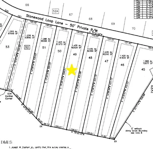 $585,000 | 280 Stonewood Lp Lane, Henderson, NC 27537