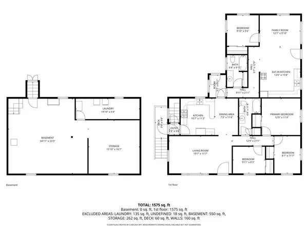 $379,900 | 7 Watts Avenue, Thomaston, ME 04861