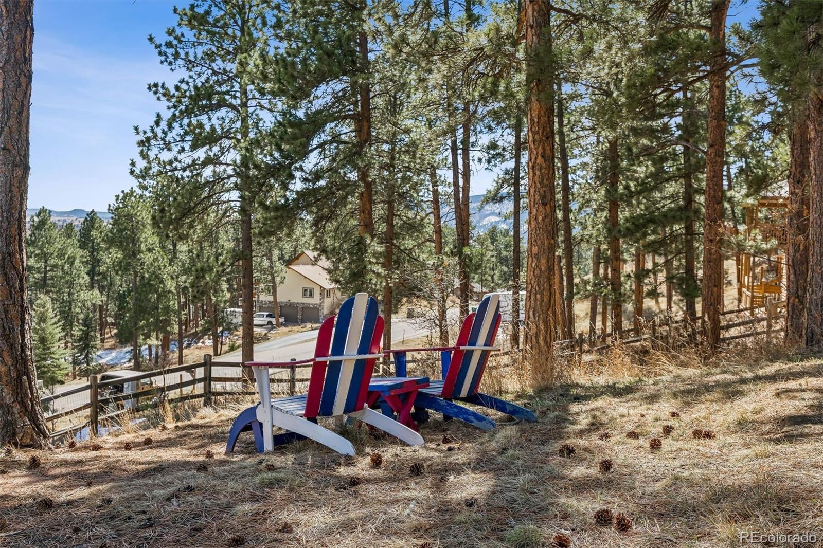 8181 Inca Road Larkspur, CO 80118 - Photo 16 of 36 Gallery Image 16