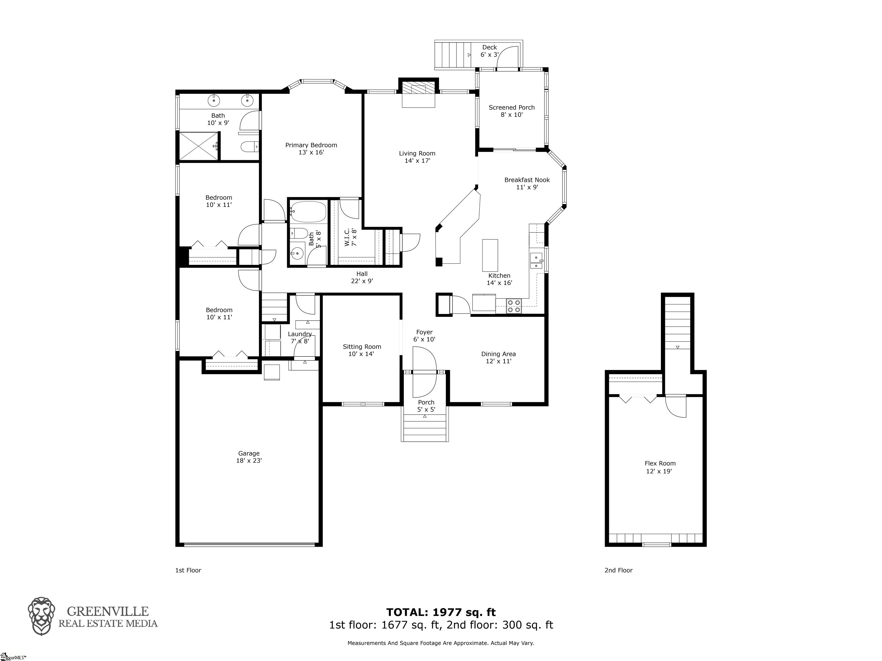 10 Croftstone Court Mauldin, SC 29662 - Photo 34 of 35