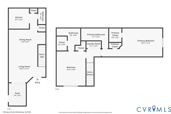 $250,000 | 705 Queens Path, Williamsburg, VA 23185