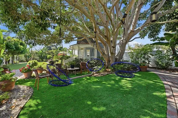 $2,600,000 | 1066 Guildford Court, Encinitas, CA 92024