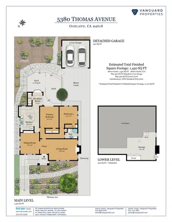 $1,098,000 | 5380 Thomas Avenue, Oakland, CA 94618