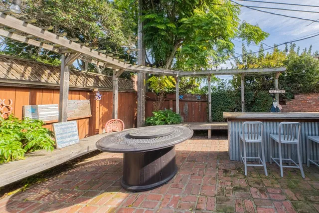 $799,500 | 730 Lemos Avenue, Salinas, CA 93901