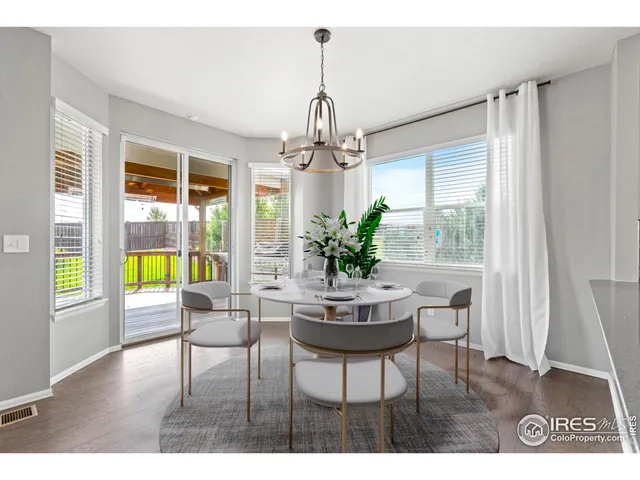 $725,000 | 2275 Stonefish Drive, Windsor, CO 80550