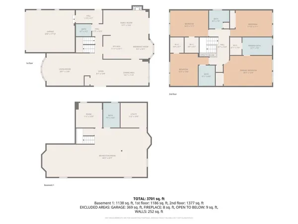 $1,195,000 | 6850 Latrobe Avenue, Skokie, IL 60077