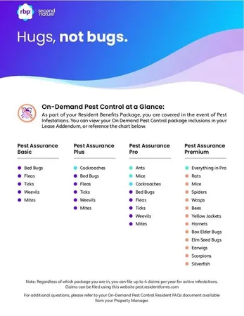 $3,995 | 8394 Fullerton Street, Lantana, TX 76226