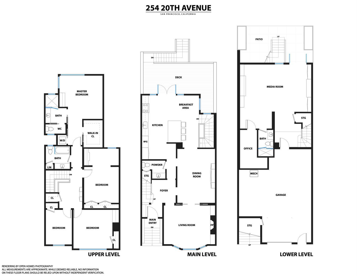 254 20th Avenue San Francisco, CA 94121 - Photo 35 of 35