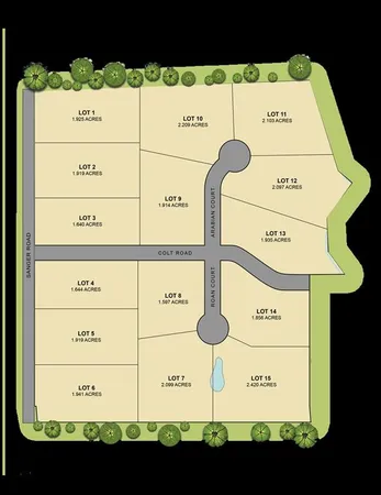 $524,900 | 3001 Arabian Court, Springtown, TX 76082