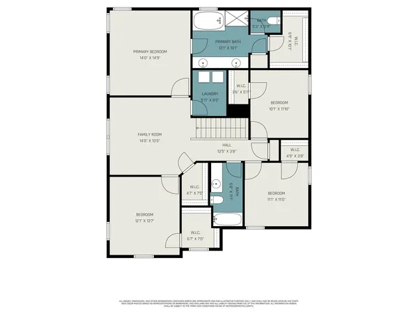 $815,000 | 2515 Leander Court, Woodridge, IL 60517