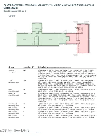 $659,000 | 76 Wrexham Road, Elizabethtown, NC 28337