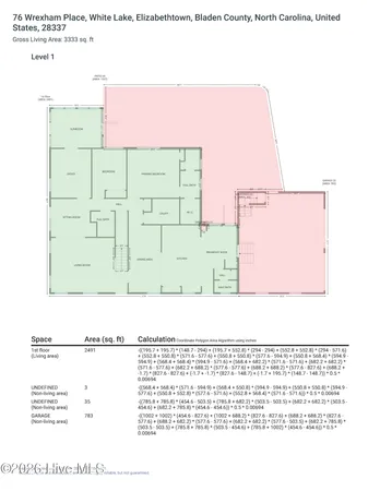 $659,000 | 76 Wrexham Road, Elizabethtown, NC 28337