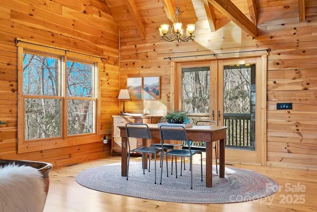 $655,000 | 116 Wahuhu Court, Brevard, NC 28712