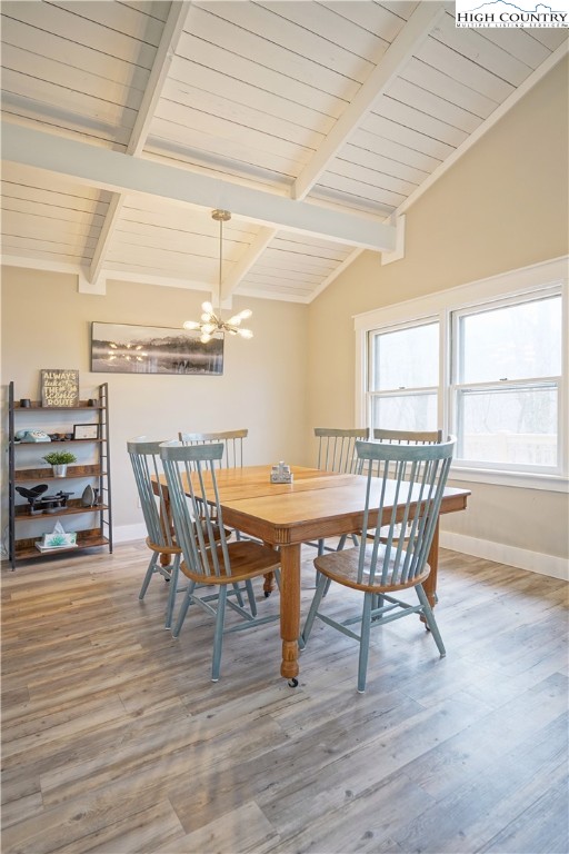 135 Tamarack Road Beech Mountain, NC 28604 - Photo 14 of 41 Gallery Image 14