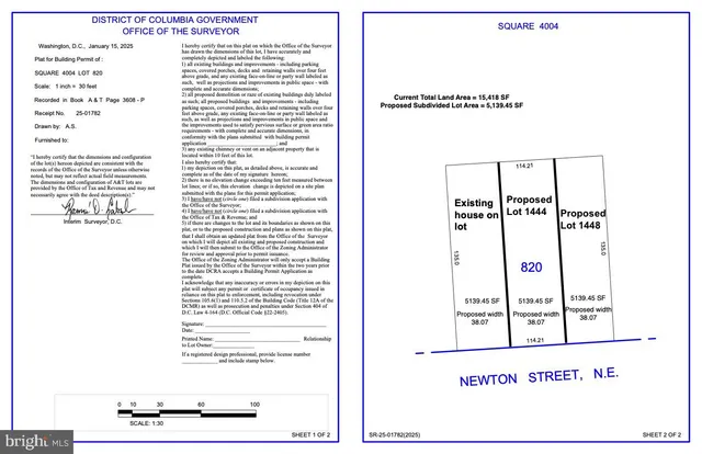 $450,000 | 1448 Newton Street Northeast, Washington, DC 20017