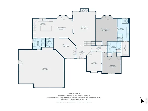 $850,000 | 2501 West 36th Street, Loveland, CO 80538