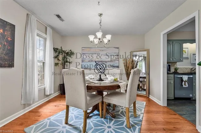 $1,900 | 1480 Spring Hill Circle, Kernersville, NC 27284