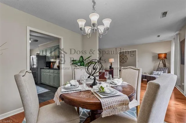 $1,900 | 1480 Spring Hill Circle, Kernersville, NC 27284