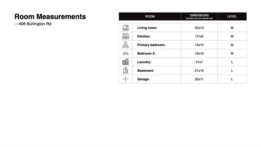 408 Burlington Road Pittsburgh, PA 15221 - Photo 34 of 34