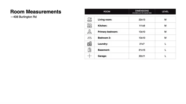 $185,000 | 408 Burlington Road, Pittsburgh, PA 15221