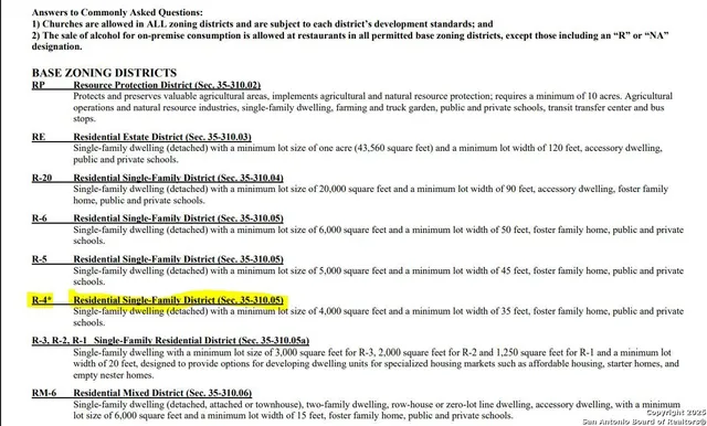 $69,900 | 606 Booker Alley, San Antonio, TX 78202