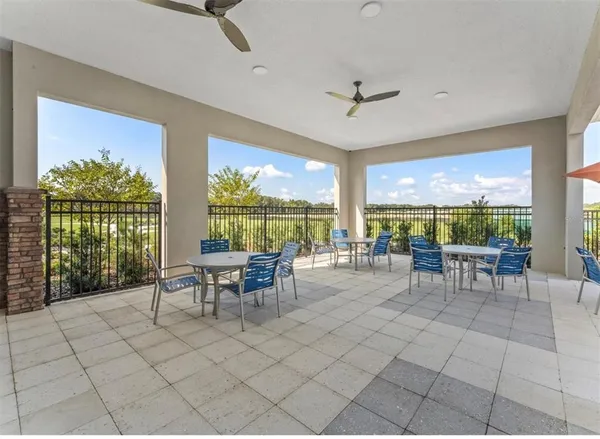 $3,450 | 1507 Southfork Drive, Kissimmee, FL 34744