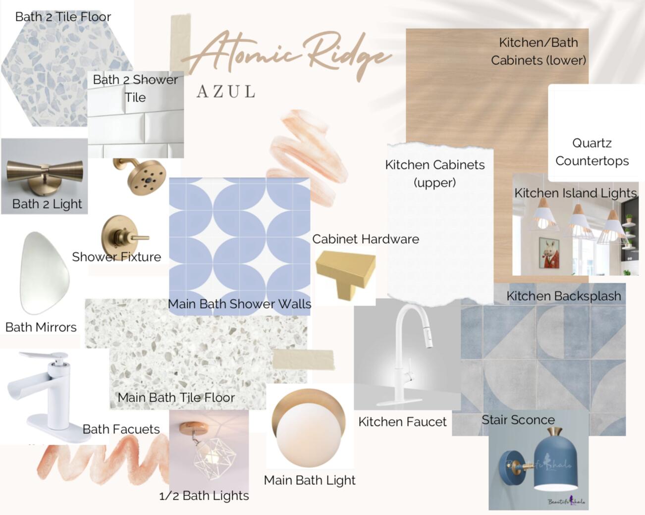 154 Atomic Ridge, Unit 3 Chattanooga, TN 37412 - Photo 10 of 37 Atomic Ridge - Azul