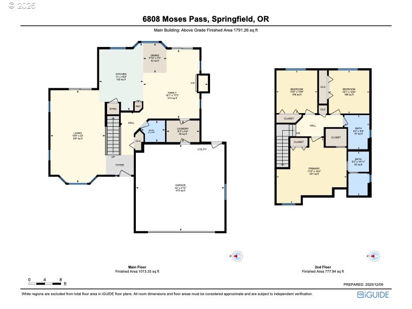 6808 Moses Pass Springfield, OR 97478 - Photo 37 of 37