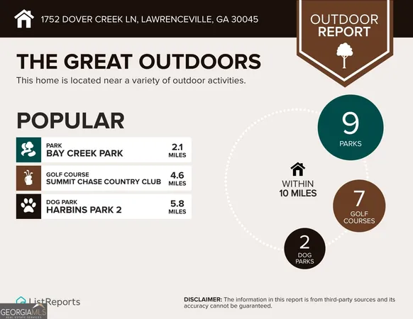 $525,000 | 1752 Dover Creek Lane, Grayson, GA 30017