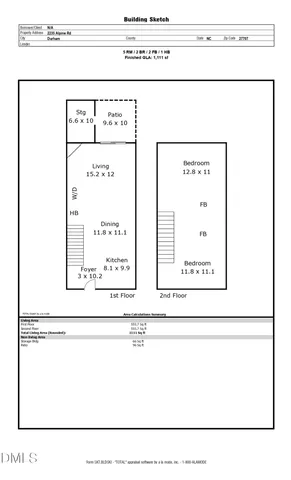 $250,000 | 2235 Alpine Road, Durham, NC 27707