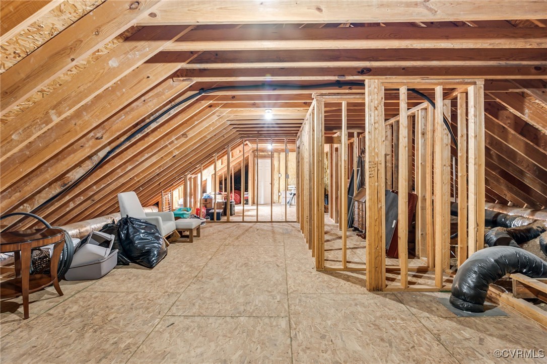 5060 Park Commons Loop Glen Allen, VA 23059 - Photo 32 of 38 View of unfinished attic