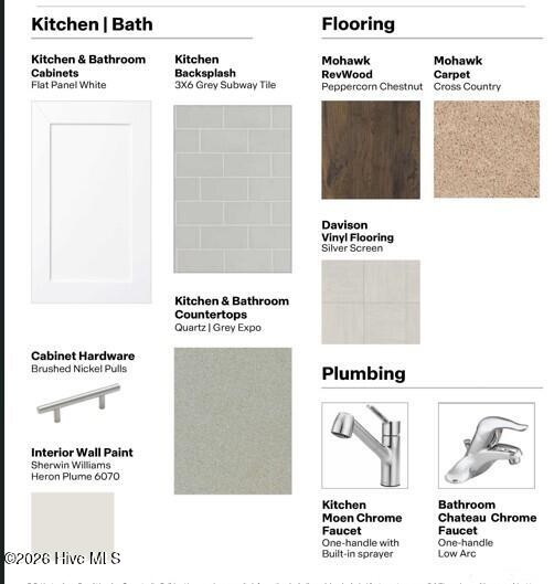 40 Charlies Bnd Way Spring Lake, NC 28390 - Photo 33 of 37 Interior 2 Quartz