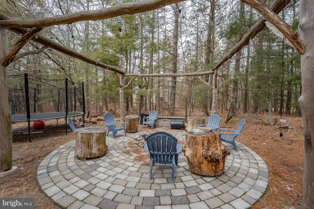 $474,900 | 1853 McCall Avenue, Mays Landing, NJ 08330