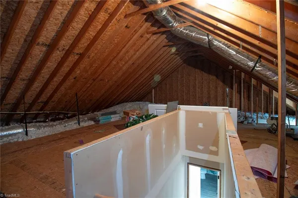 $554,000 | 7819 Wilson Farm Road, Summerfield, NC 27358