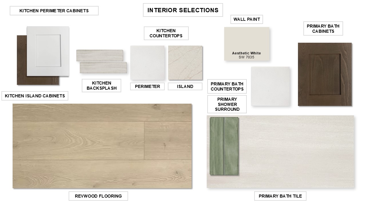 9101 The Ravine Way Austin, TX 78744 - Photo 9 of 20