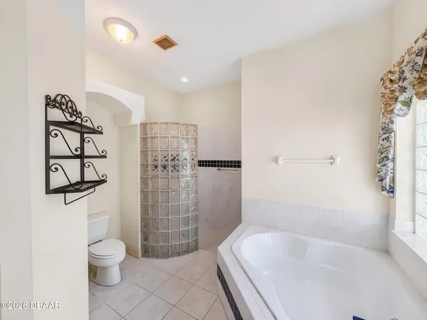 $2,495 | 3227 Galty Circle, Ormond Beach, FL 32174