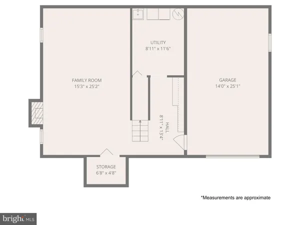 $185,000 | 14129 Louise Drive Southwest, Cresaptown, MD 21502