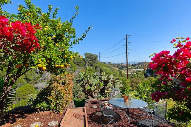 $825,000 | 1321 Gregory Street, San Diego, CA 92102