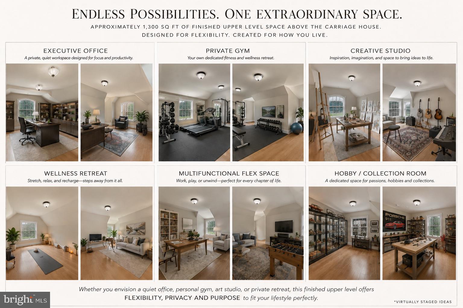 11913 Chapel Road Clifton, VA 20124 - Photo 122 of 124 Flex space options. What do you want it to be?