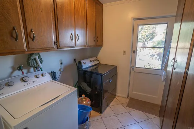 $3,699,000 | 1533 10th Street, Coronado, CA 92118