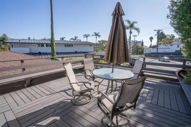 $3,699,000 | 1533 10th Street, Coronado, CA 92118