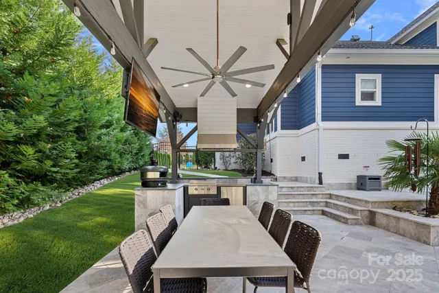 $2,199,900 | 17925 Stuttgart Road, Davidson, NC 28036