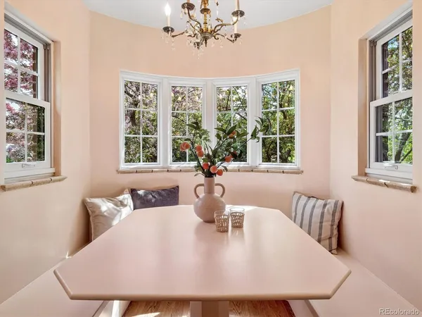 $1,400,000 | 2300 Leyden Street, Denver, CO 80207