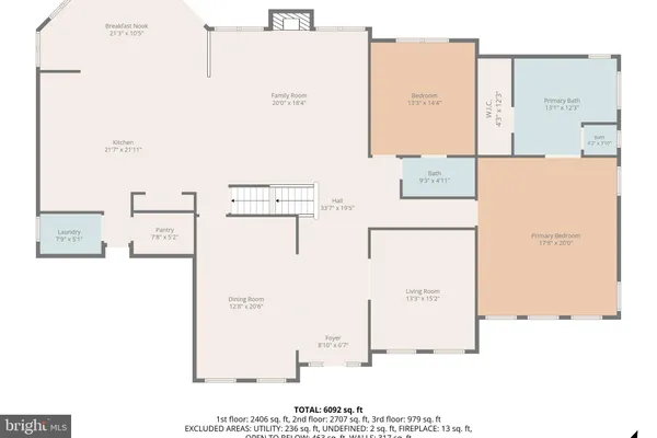 $1,325,000 | 9055 Buckland Mill Road, Gainesville, VA 20155