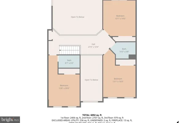 $1,325,000 | 9055 Buckland Mill Road, Gainesville, VA 20155