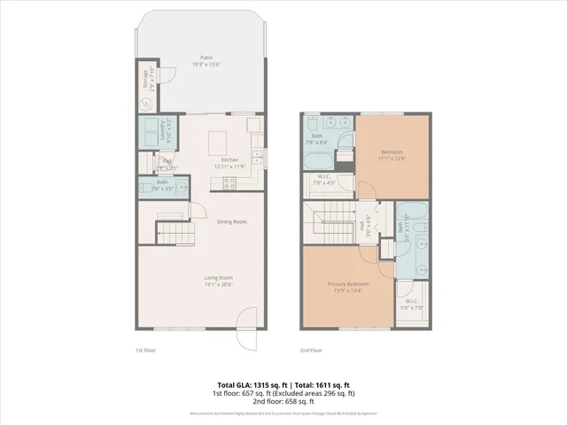 $249,000 | 14942 Deshler Court, Charlotte, NC 28273