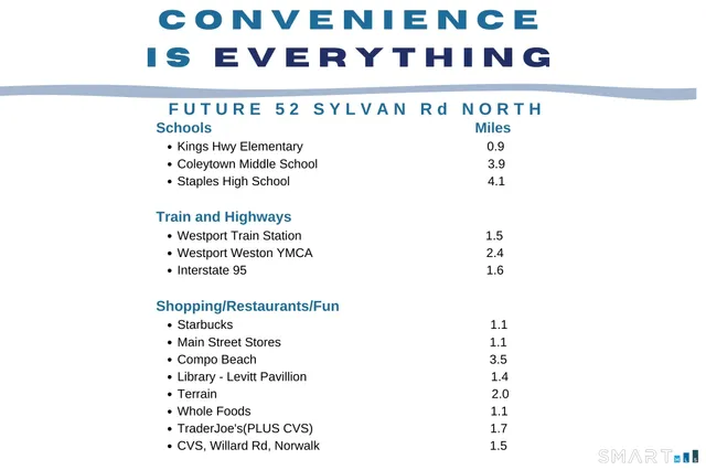 a view of a street with houses