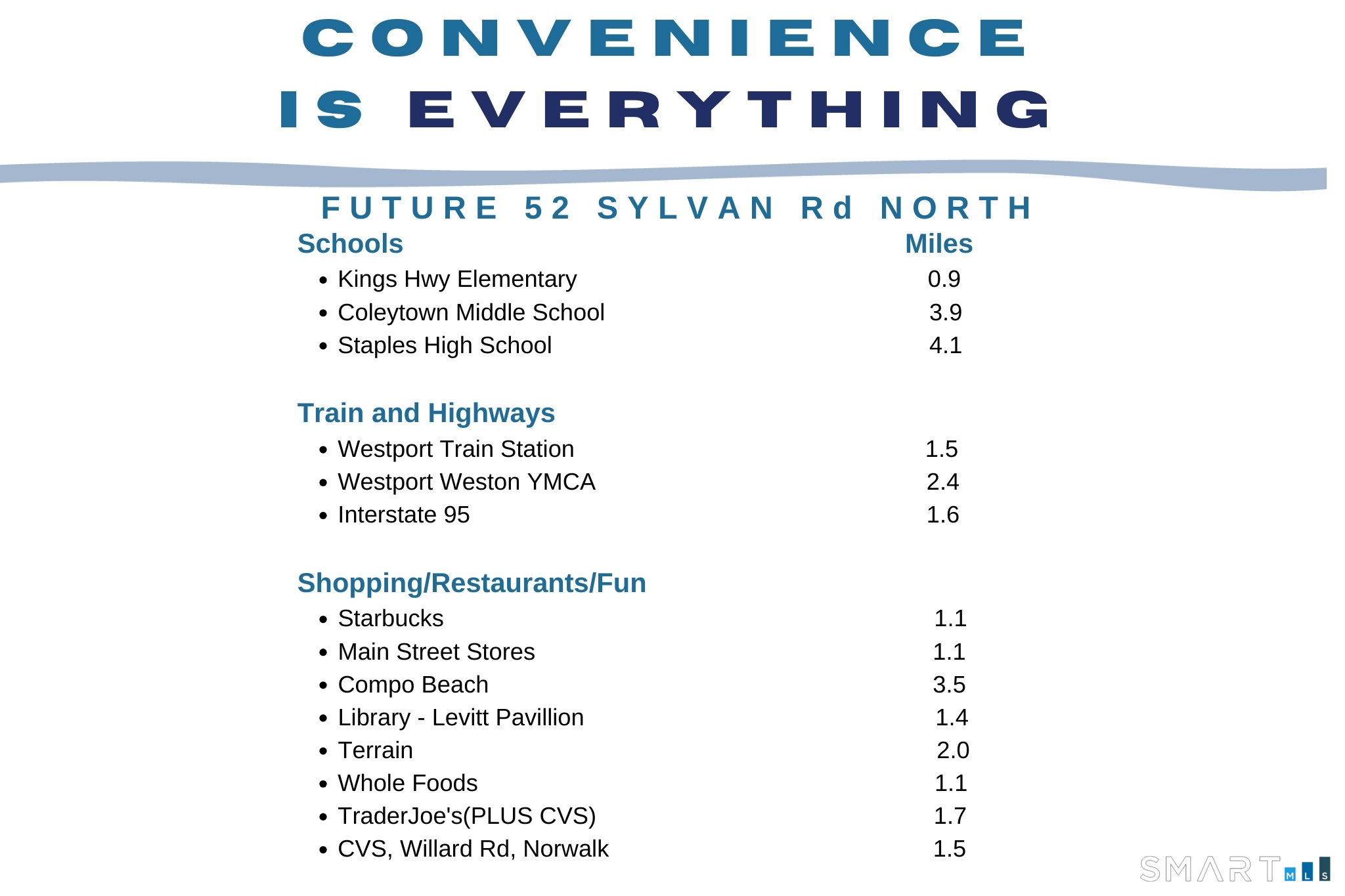 50 Sylvan Road North Westport, CT 06880 - Photo 13 of 14